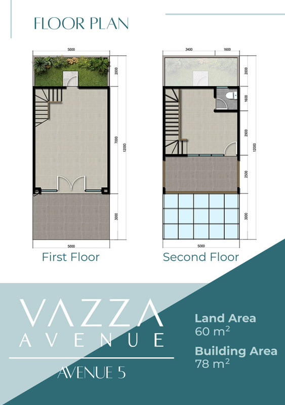 Ruko Baru Ready Stock di Vazza Avenue Bintaro - Lokasi Komersial Strategis & Siap Operasional