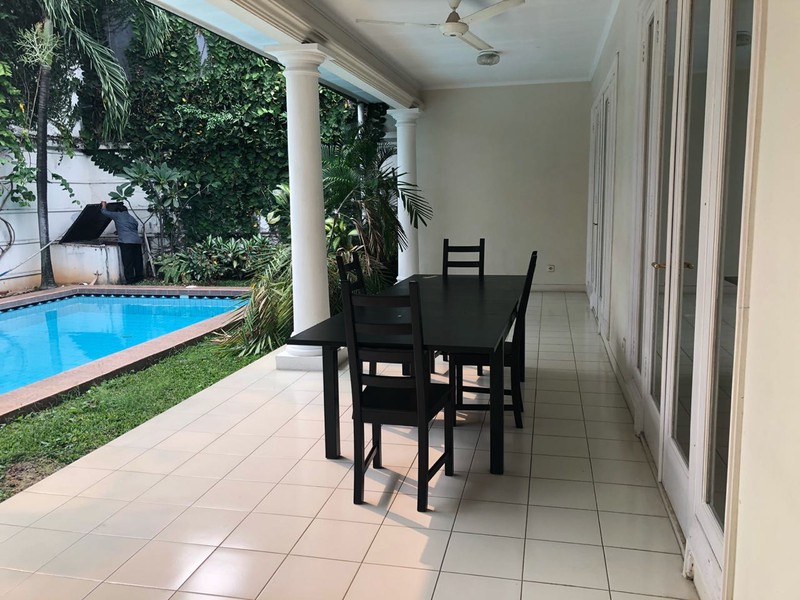 For rent Strategic house at Cipete