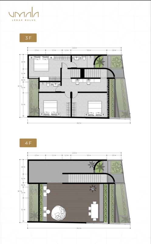 Rumah Baru Mewah dengan style Modern-Tropical di Lebak Bulus