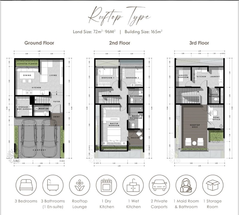 Rumah Baru Mewah dengan style Modern-Tropical di M. Kahfi 1, Jagakarsa