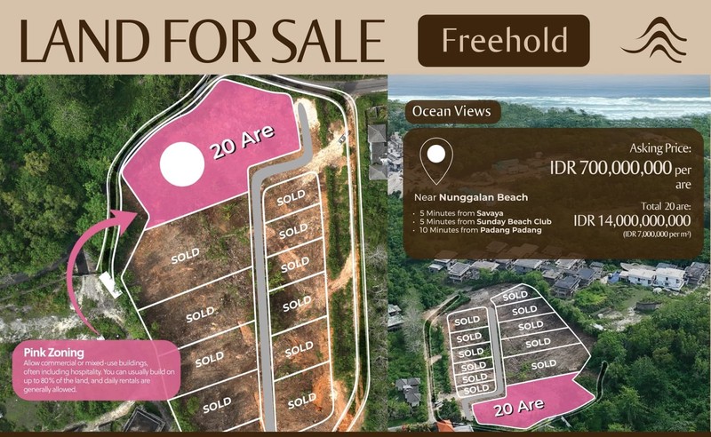 Land Freehold Ocean View in Great Area Uluwatu Bali
