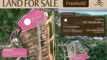 Land Freehold 900 Meter To Cliff Front  in Great Area Uluwatu Bali