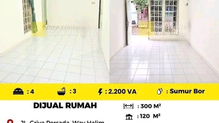 Dijual rumah yang berlokasi di Way Halim Kota Bandar Lampung