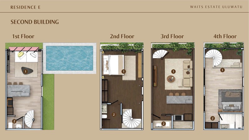 Luxury Freehold Villa in Uluwatu with Ocean Views & Private Rooftop