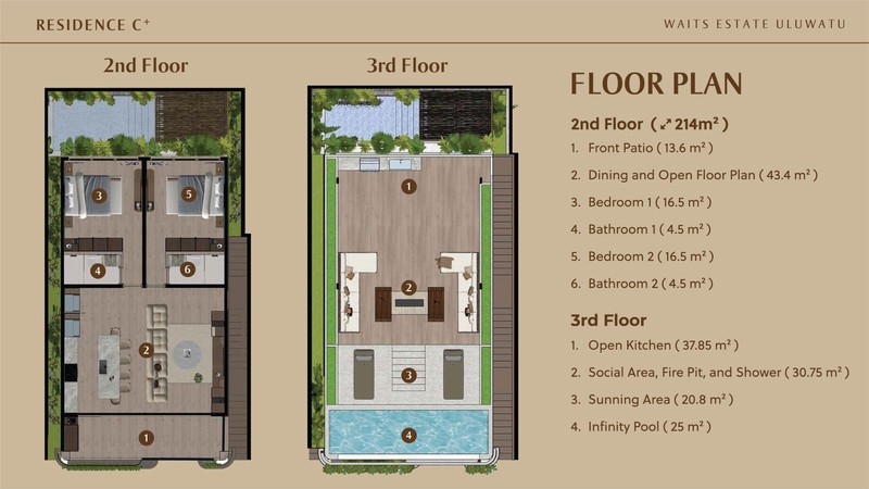 Freehold Retreat in Uluwatu Bali - Your Dream Home Awaits!