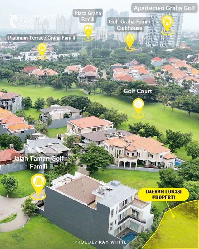 Tanah Kavling Hook Graha Famili Surabya Barat