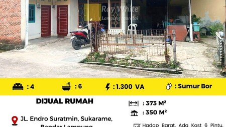 rumah murah sukarame