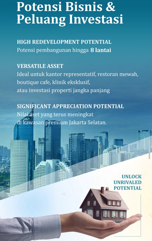 Prapanca & Dharmawangsa Mini Building 