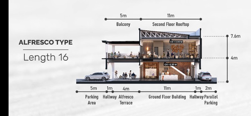Jual Cepat Asal Balik Modal Ruko Alfresco 2 Muka, Maggiore Signature Gading Serpong Tangerang Banten
