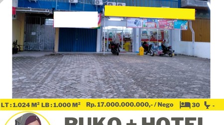 rumah murah sukarame