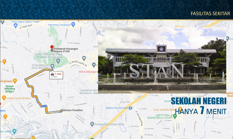 Rumah Baru di Bintaro Jaya 