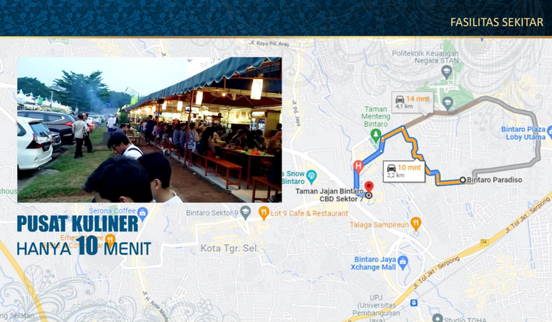 Rumah Baru di Bintaro Jaya 