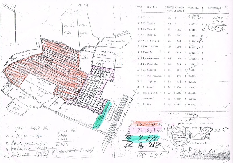 Dijual 7.7 Hektar Tanah Situbondo -Bondowoso Jawa Timur- Lokasi Jalan Kalibagor - SHM