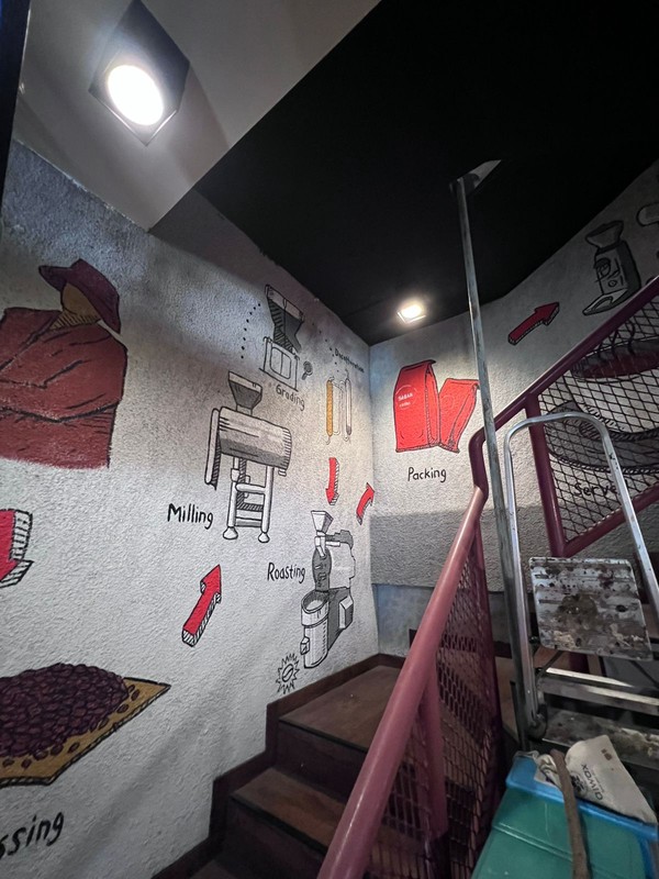 Ruko Gandeng Strategis di Serpong Greenview, Boulevard, Sebelah Apartemen Akasa BSD City, Siap Usaha