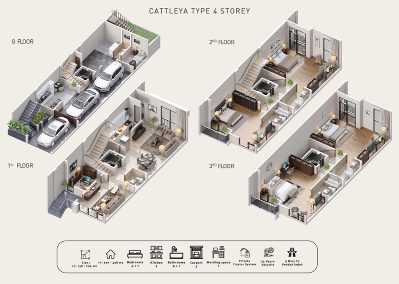 Pondok Indah Town House 1, Resort Living in the City - A Lush & Green Community