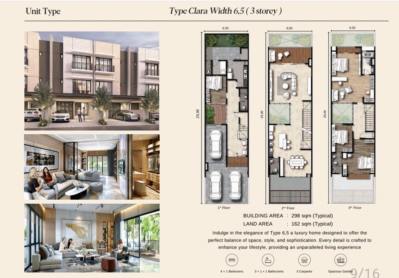 Pondok Indah Town House 2, Convenient & Strategic Location