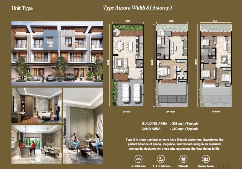 Pondok Indah Town House 2, Convenient & Strategic Location