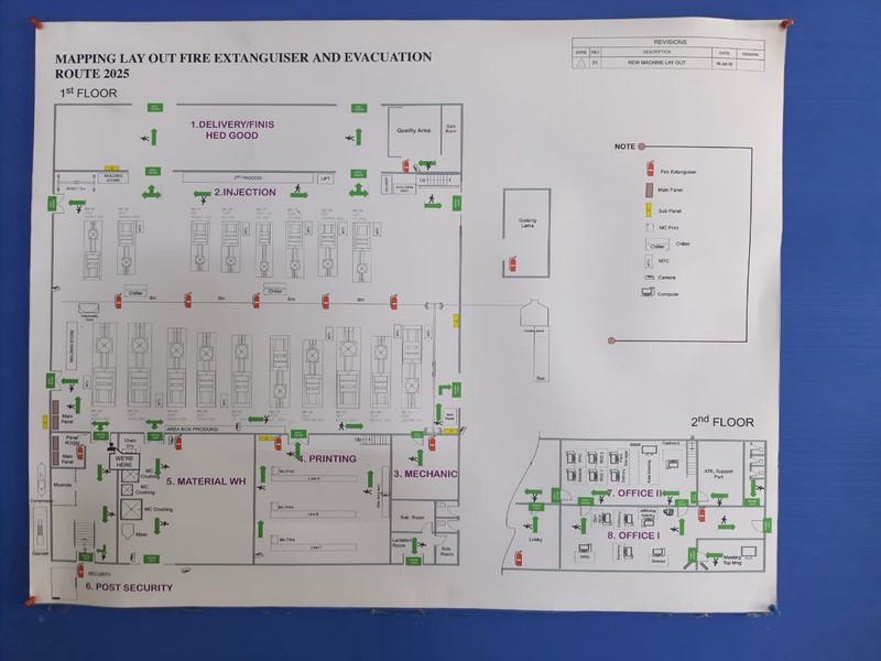 GUDANG DI LOKASI STRATEGIS DI SUKARAYA CIKARANG UTARA DEKAT DENGAN BERBAGAI FASILITAS PUBLIK