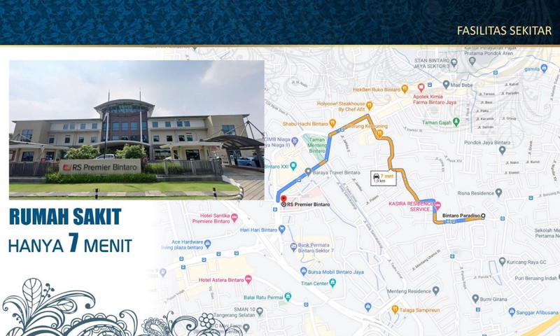 Rumah Baru Siap Huni di Bintaro 5 Menit KRL Pondok Ranji 2 Lantai