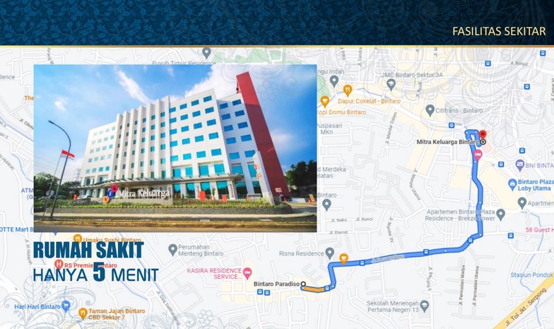 Rumah Baru Siap Huni di Bintaro 5 Menit KRL Pondok Ranji 2 Lantai