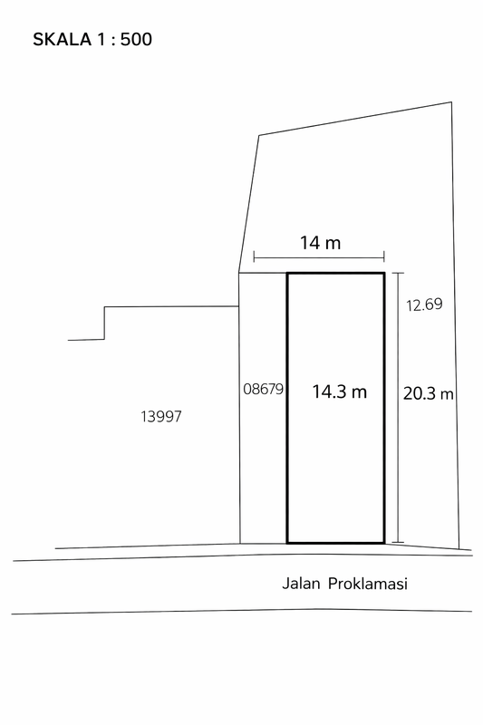 Tanah Strategus dipinggir Jalan Raya Proklamasi Dekat Pasar Agung Depok 