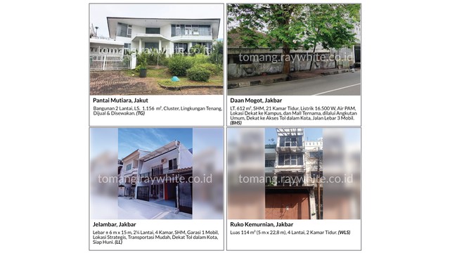 Open House 27 September 2025