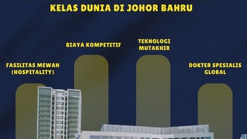 Oase Penyembuhan di Selatan: Mengapa Johor Bahru Kini Menjadi Destinasi Kesehatan Kelas Dunia
