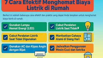 Tips Menghitung Biaya Listrik Rumah Tangga agar Lebih Hemat dan Terkontrol