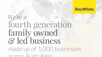 Digital Marketing Lowongan Kerja 2026