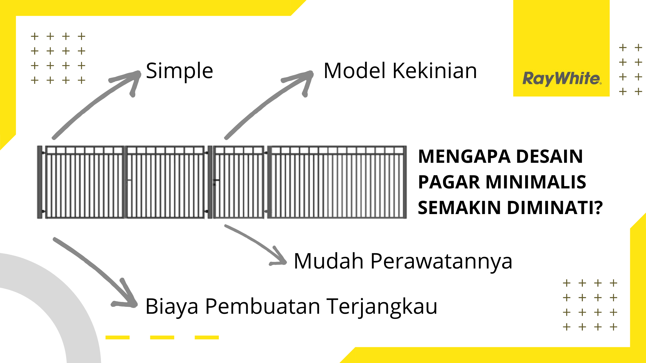 Kenapa-Desain-Pagar-Minimalis-Semakin-Diminati-Ide-Konsep-Pagar-Minimalis-Ray-White