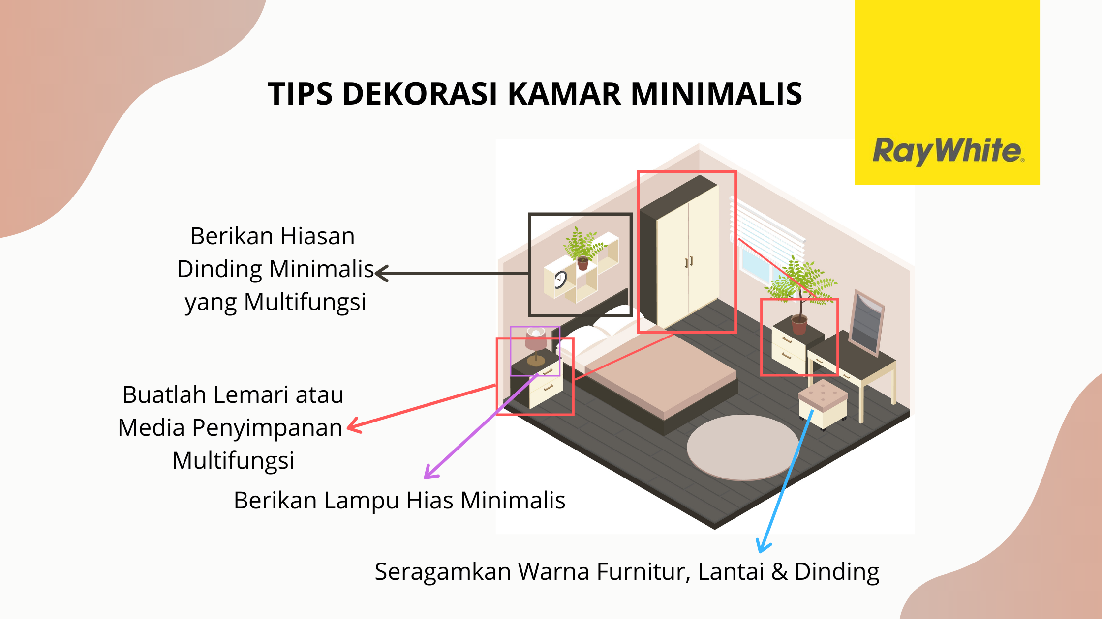 Tips-Dekorasi-Kamar-Minimalis-Desain-Kamar-Minimalis-2020-Ray-White-Agen-Properti Terbaik-Indonesia