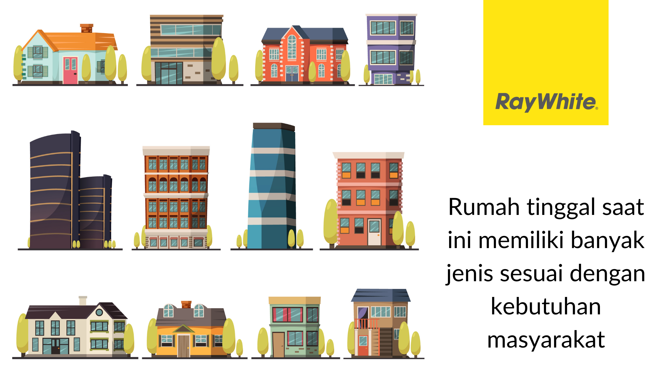 jenis-rumah-tempat-tinggal-apartemen-cluster-ruko-rukan-rusun